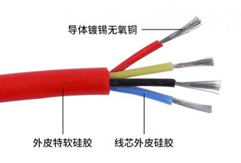 電線(xiàn)與電纜的區(qū)分